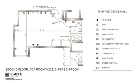 mya cabling  house electrical wiring diagrams residential treatment