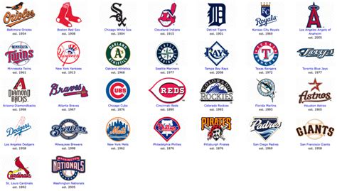 mlb teams google search  pinterest baseball  major
