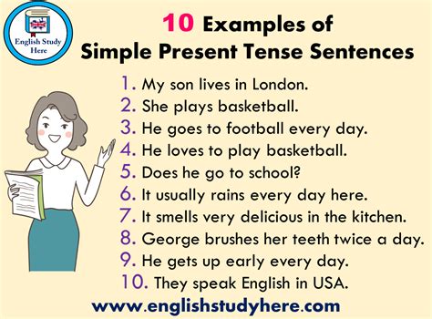 simple present tense  sentences english vocabs images