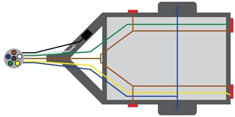 trailer wiring diagram  complete tutorial edraw