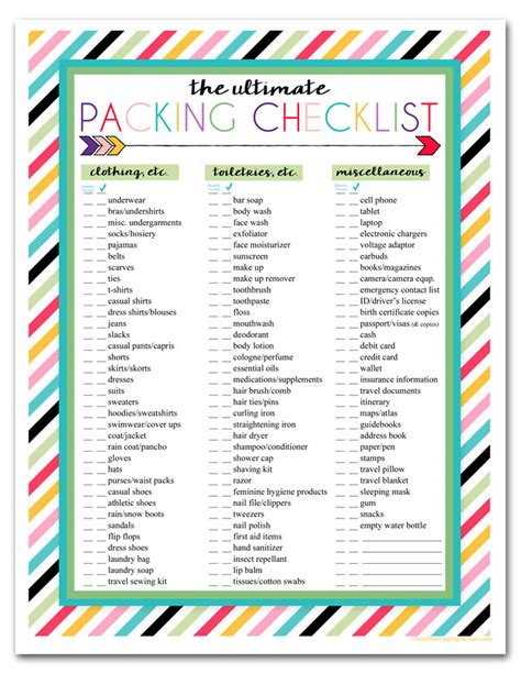 printable trip packing list    mopping  floor