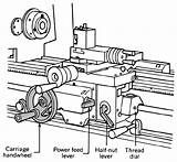 Lathe Drawing Parts Getdrawings sketch template