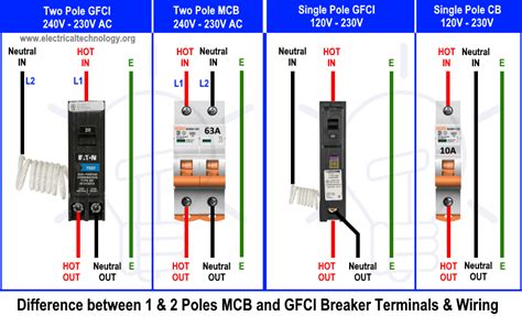 wire  gfci circuit breaker     poles gfci wiring