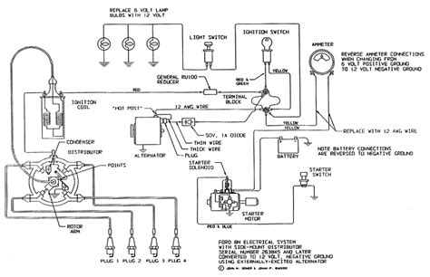 electrical schematic    ford tractor  google search ford tractors  ford tractor