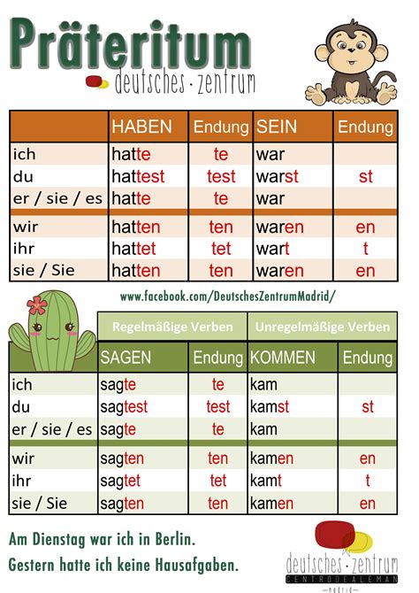 pin  idioma aleman
