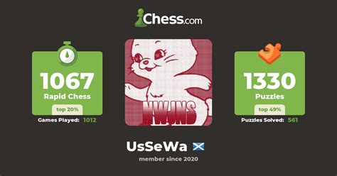 caelan ussewa chess profile chesscom