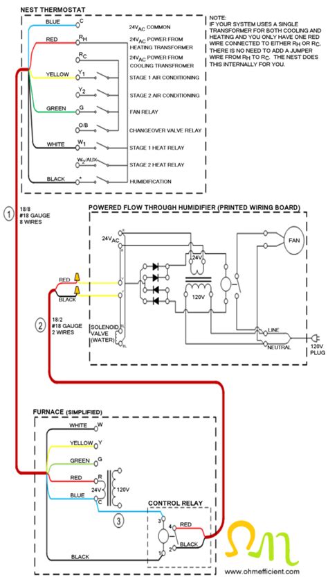 stage furnace thermostat wiring diagram  faceitsaloncom
