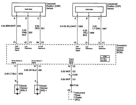 chevy blazer knock sensor wiring diagram wiring diagram