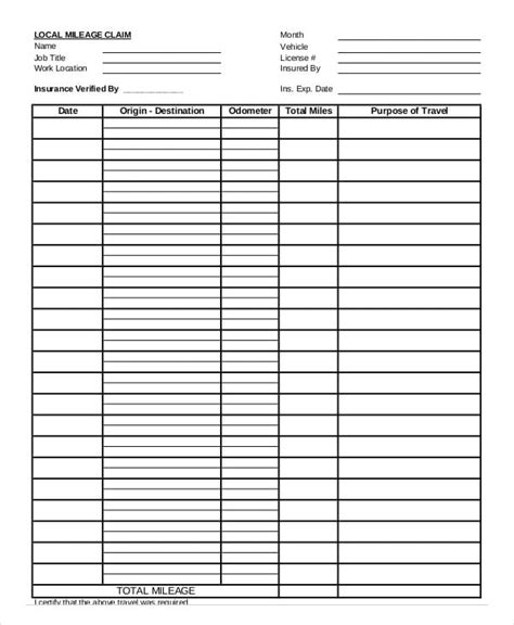 mileage reimbursement form template printable templates
