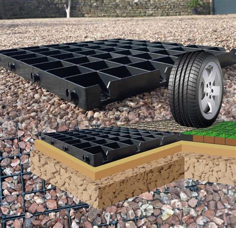buy driveway grids   square metre  gravel grids heavy duty