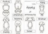Family Coloring Finger Puppets Open Template Crafts sketch template