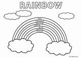 Regenbogen Ausmalbild Ausdrucken Cool2bkids sketch template