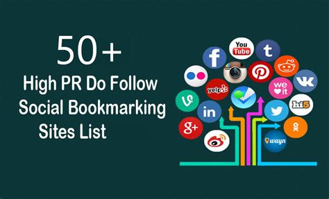 50 free social bookmarking sites list 2021 linkskorner
