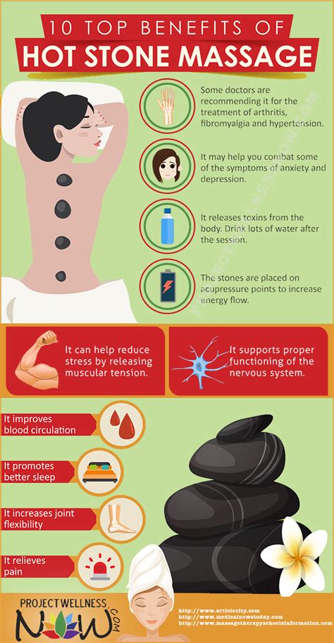10 top benefits of hot stone massage infographic by project wellness now
