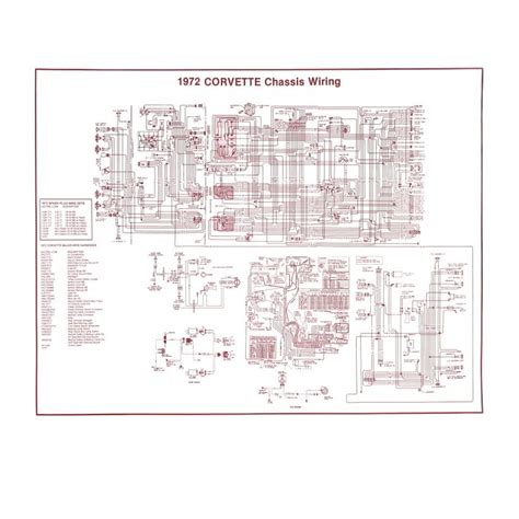 corvette ignition wiring diagram circuit diagram
