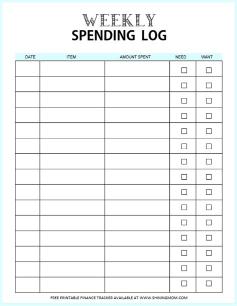 expense tracker printable templates log  spending