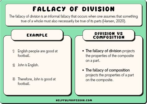 fallacy  division examples