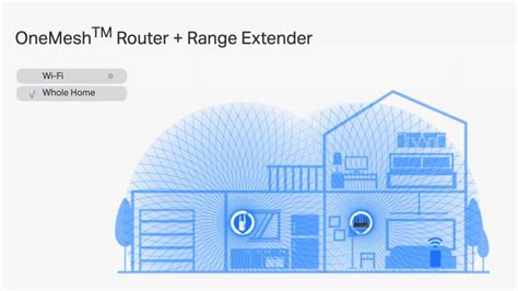tp link onemesh review rex wifi  mesh extender