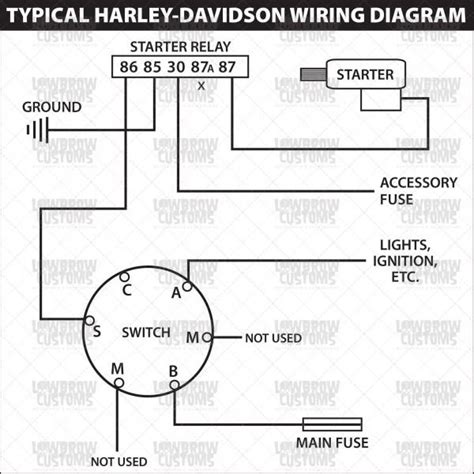 wire ignition switch diagram light switch wiring wire switch trailer light wiring