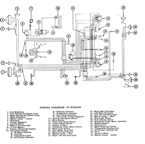 john deere  wiring diagram john deere  starter wiring diagram