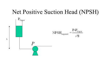 meant  net positive suction head npsh  piping world