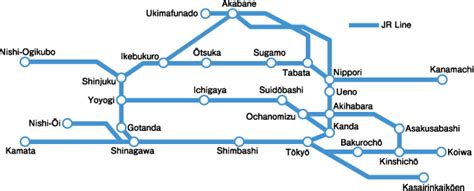 7 Great Train Passes To Save Money On Transit All About Japan
