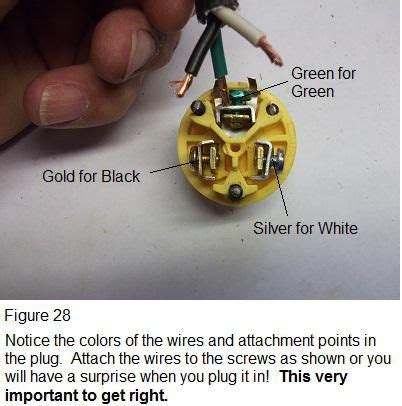 wiring   volt plug
