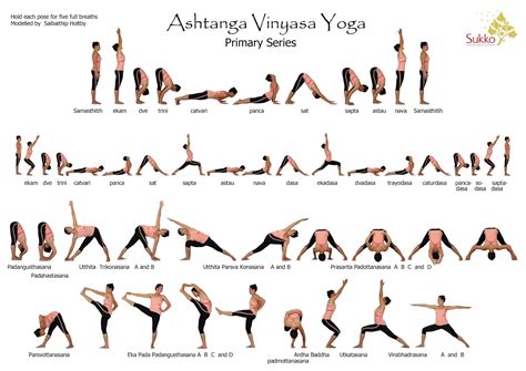 ashtanga yoga yoga ashtanga postures mcascidos