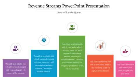 revenue streams powerpoint  google