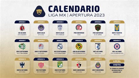 liga mx conoce las fechas de los clasicos del torneo apertura