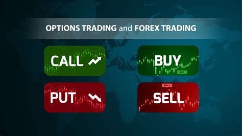 options trading  forex trading understanding  differences closeoption official blog
