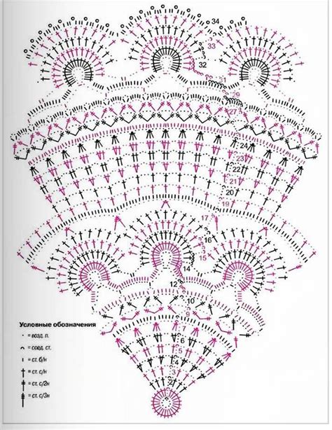 printable  crochet doily patterns diagrams   images