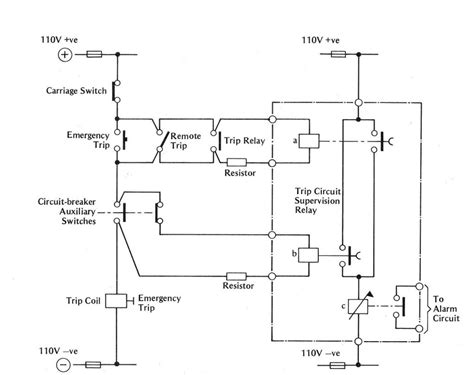 shunt trip breaker wiring diagram motherwill shunt trip breaker wiring diagram wiring diagram