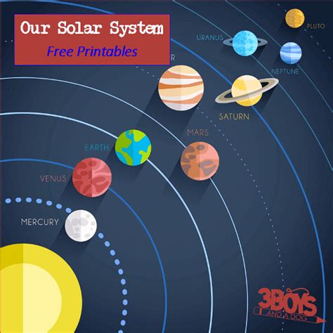 solar system planets coloring pages printable solar system coloring