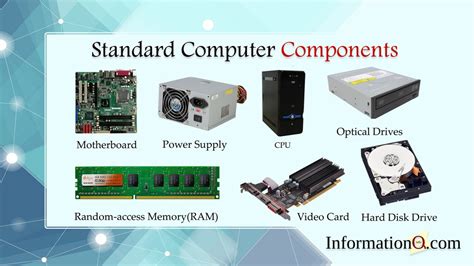 top standard computer devices components     inforamtionqcom