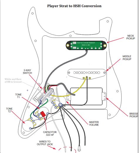 fender player stratocaster hsh wiring diagram search   wallpapers