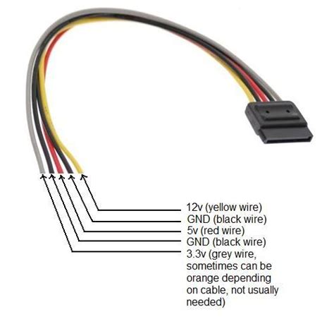 molex  sata wiring diagram