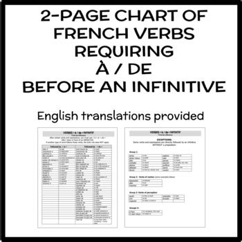 french verbs    de   infinitive chart notes