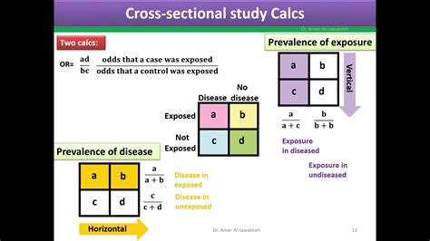 case control study variants cross sectional case cross  case