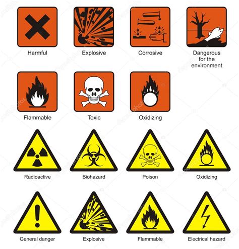 science laboratory safety signs stock vector image  cicefront