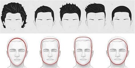 awesomequotesucom   choose   haircut   face shape
