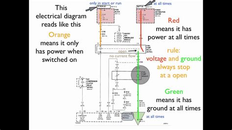 read wiring schematics  dummies