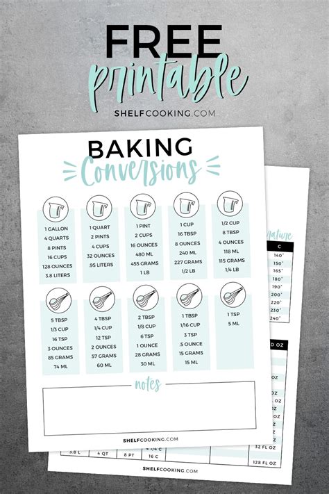 easy kitchen conversion chart  printable shelf cooking