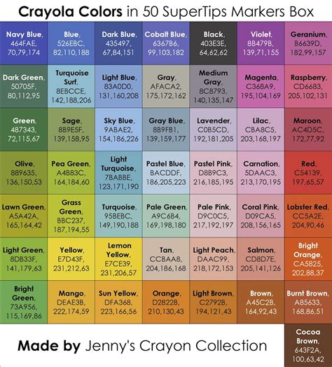 list  current crayola marker colors jennys crayon collection