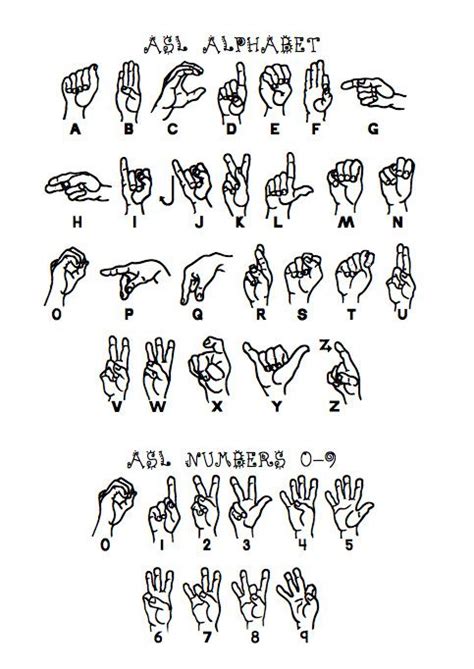 sign language  kids archives sign language  kids asl sign