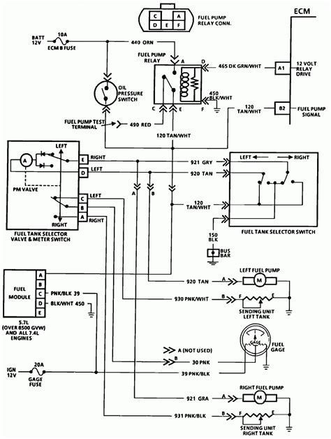 chevy truck wiring diagram wiring diagram