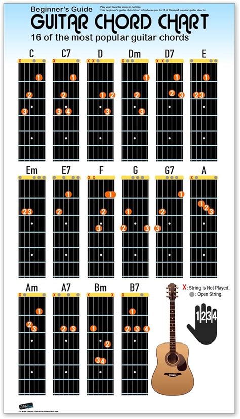 amazoncom guitar chord chart poster  beginners  popular chords guide perfect