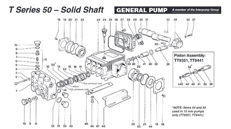 pump  general pump ets company pressure washers