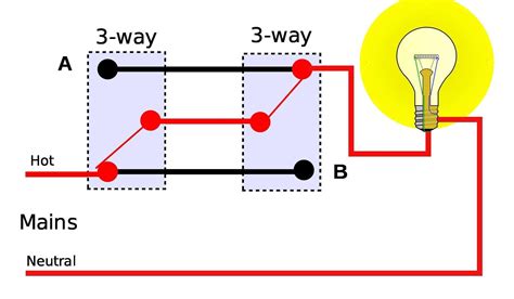wiring diagram   switch elegant wiring diagram     switch light switch wiring