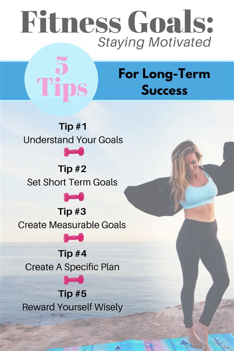fitness goals template